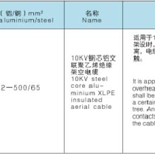 10KV钢芯铝交联聚乙烯绝缘架空电缆